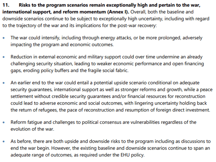 Оцінка МВФ щодо ризиків війни