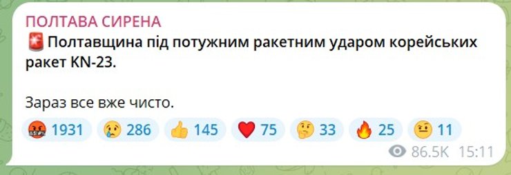 Публикация Telegram