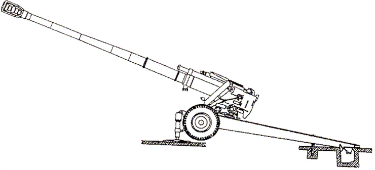 мста б, гаубица, гаубица 2А65, гаубица Мста-Б
