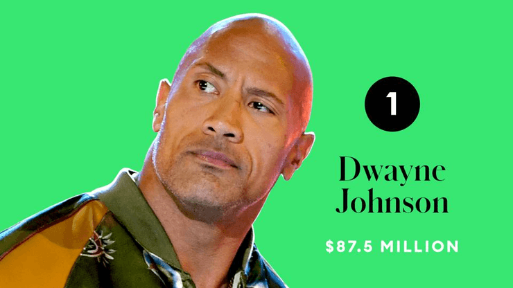 актер дуэйн джонсон