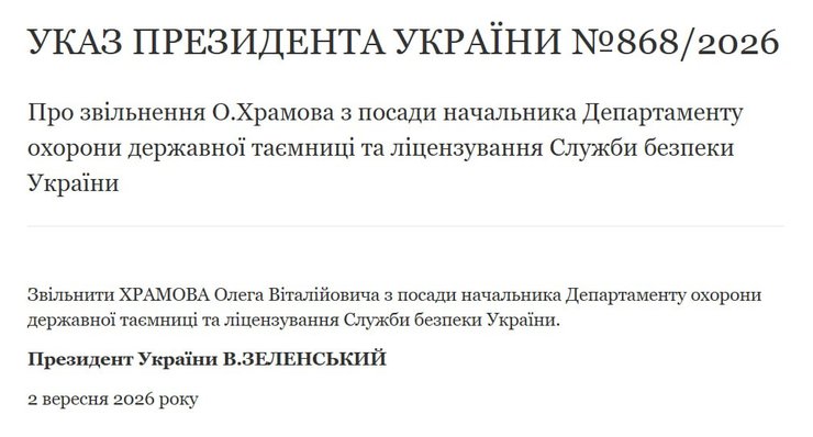 указ Зеленского об увольнении Олега Храмова