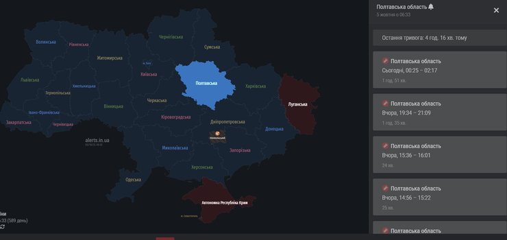 Полтавская область: угрозы в ночь на 5 октября 2023 года