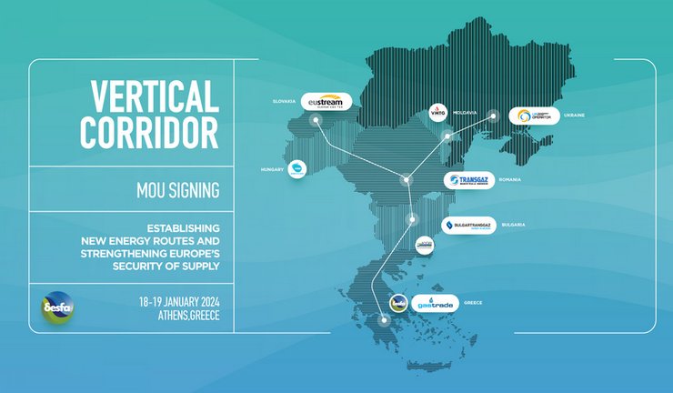 Газопровод, Украина