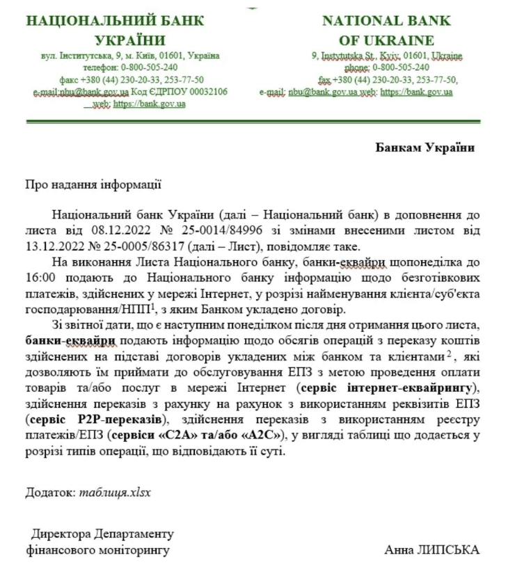 НБУ, лист, фінансовий моніторинг