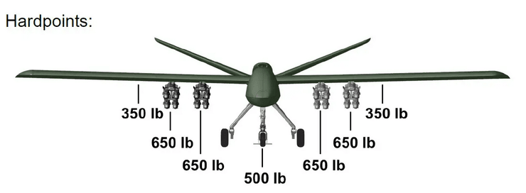 безпілотник США