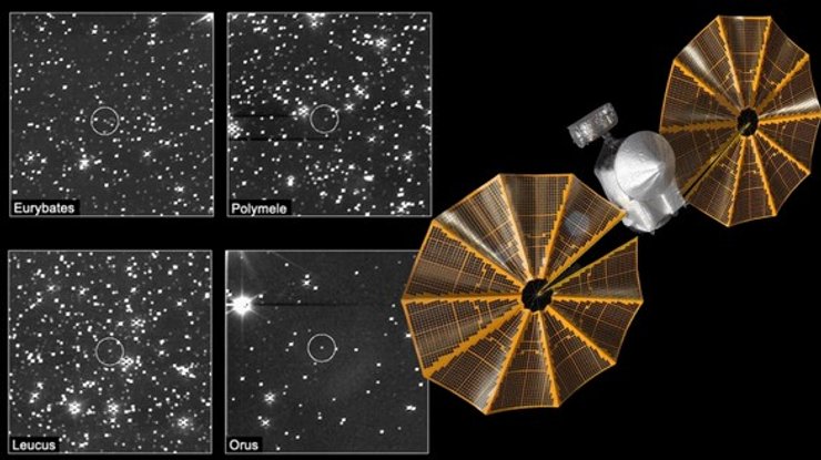 троянські астероїди Юпітера
