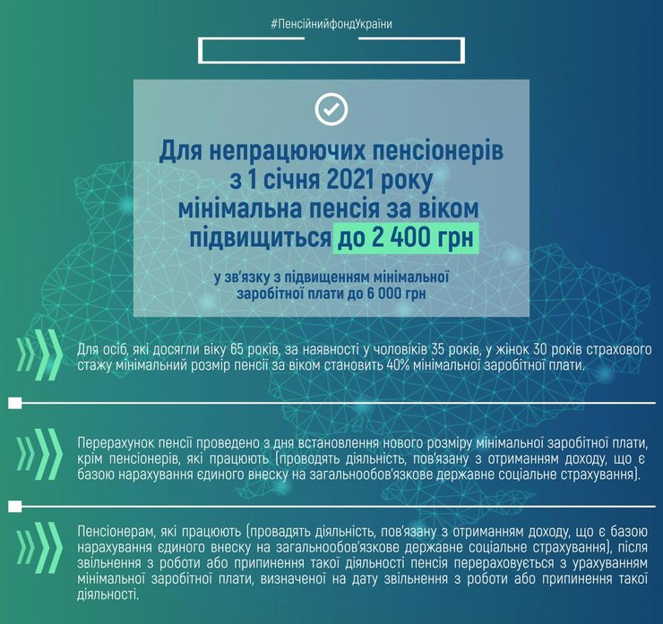 ПФЛ, Пенсионеры, Пенсия, Минимальная пенсия, трудовой стаж, Неработующие пенсионеры