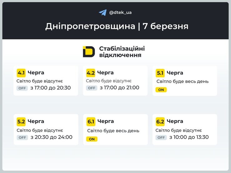 Графік відключення світла для 4-6 черг у Дніпропетровській області на 7 березня