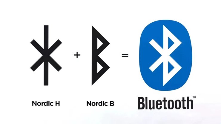 логотип Bluetooth