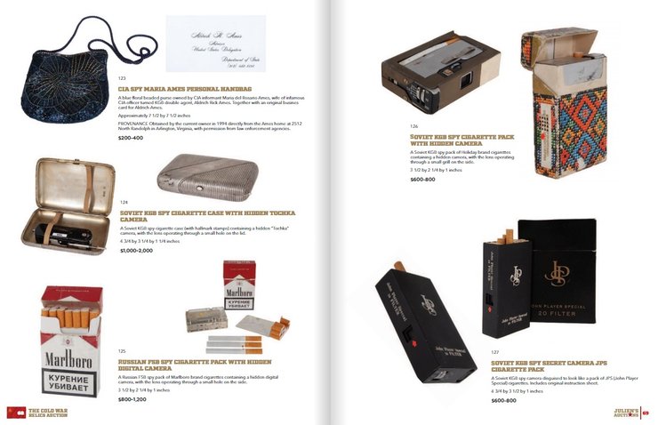 шпионское оборудование, фотокамеры