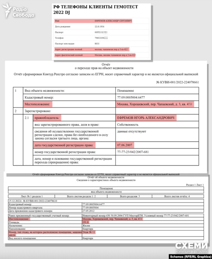 Александр Ефремов, Ефремов, Партия регионов Ефремов, предатель Ефремов, Ефремов