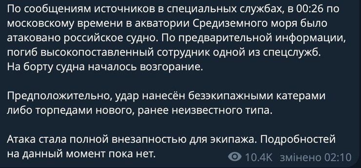 Текст повідомлення