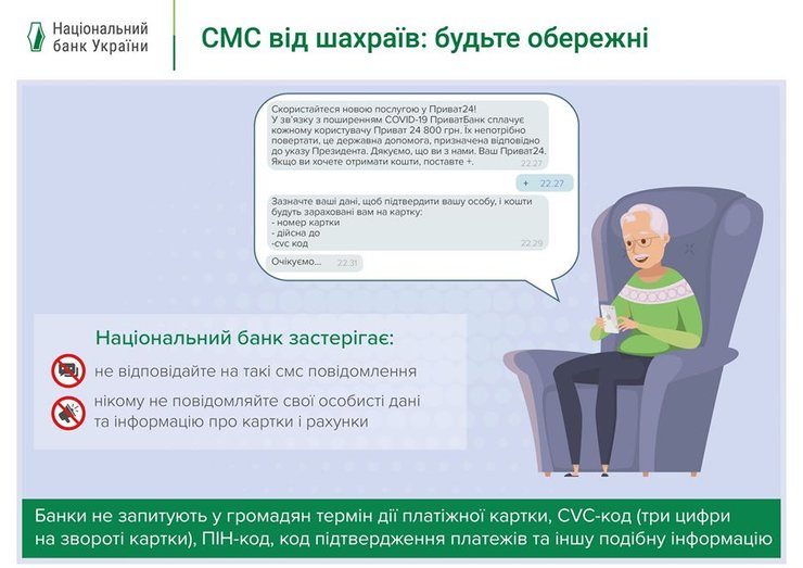 НБУ, мошенничество, банк