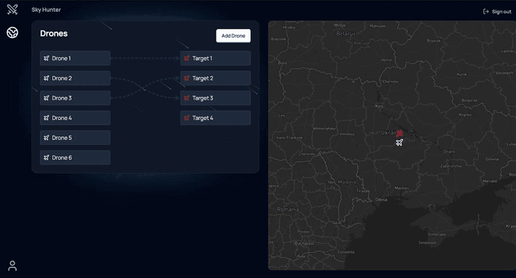 Sky Hunter, ПО Sky Hunter, программа Sky Hunter