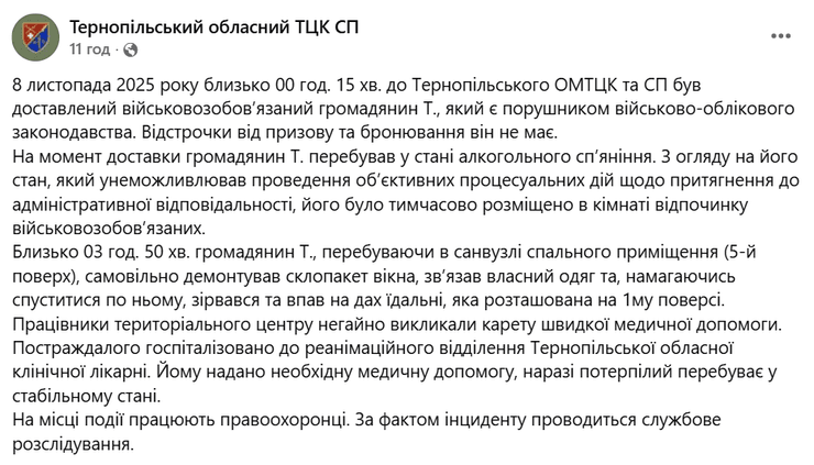 ТЦК Тернопіль