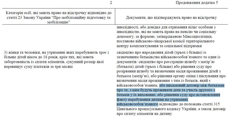Мобілізація в Україні, відстрочка від мобілізації, відстрочка для батьків, відстрочка для багатодітних, стаття 23 закону
