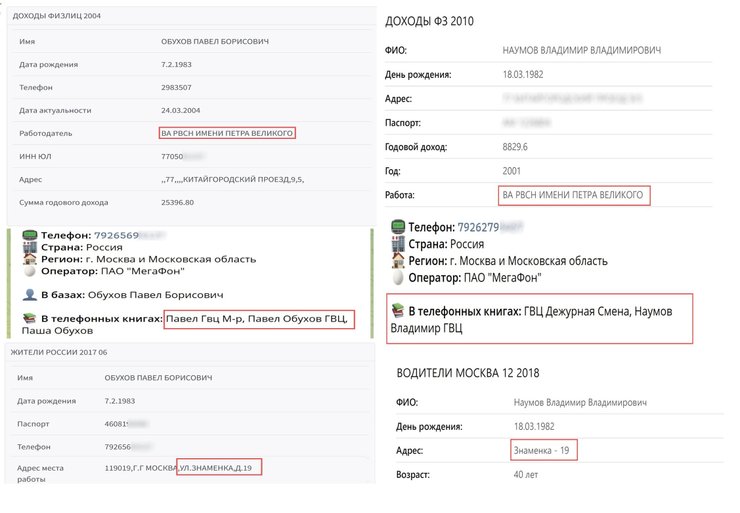 ГОЦ Генштаб Росія наведення коригування ракетні удари