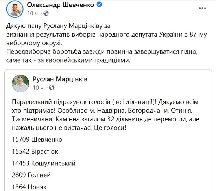 Пост Олександра Шевченко