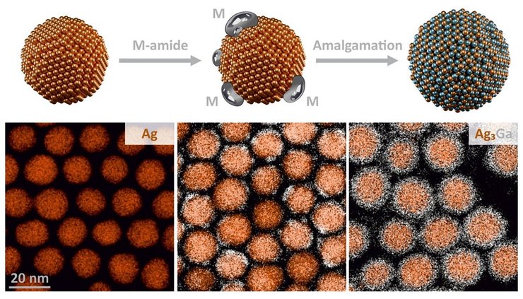 нанокристалл