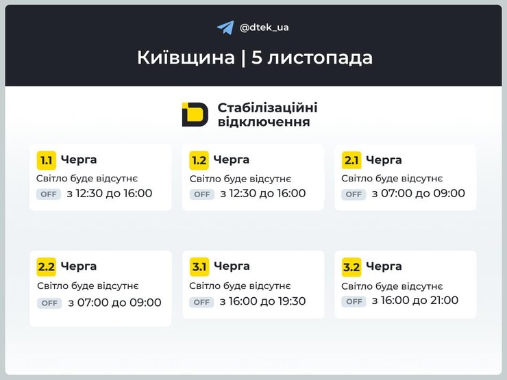 Знеструмлення 5 листопада в Київській обл