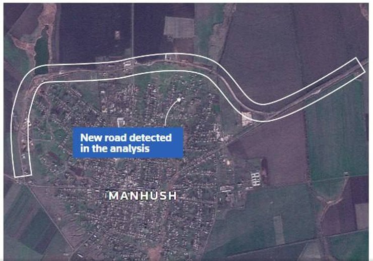 азовське кільце