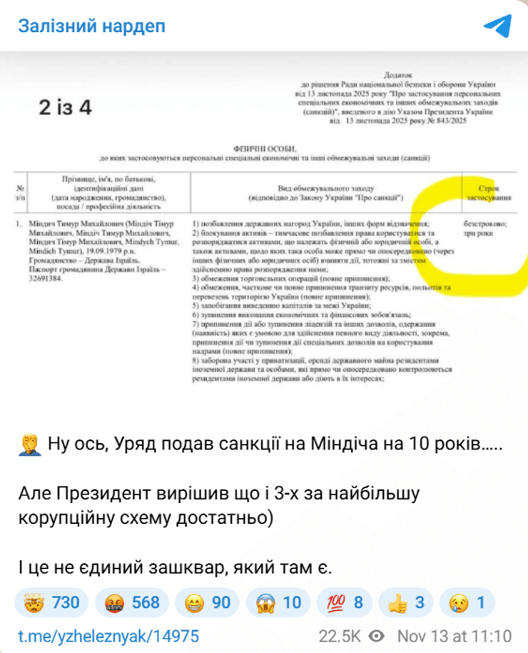 Санкции против Миндича