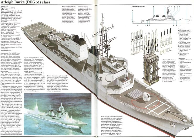 есмінець класу Arleigh Burke