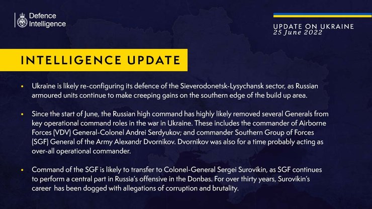 ЗС РФ генерали відставка Усунення вторгнення Двірників Сердюков