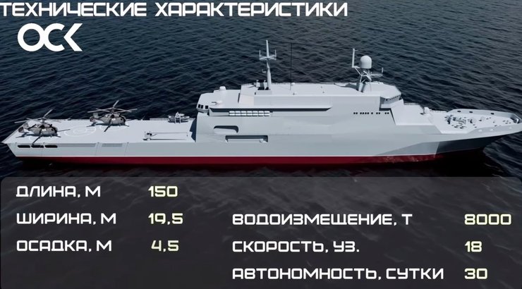 БДК проекта Кайман