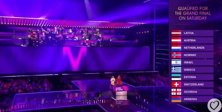 Євробачення 2024, другий півфінал, результати