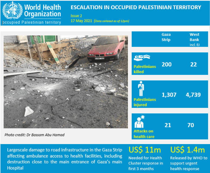 війна в Ізраїлі