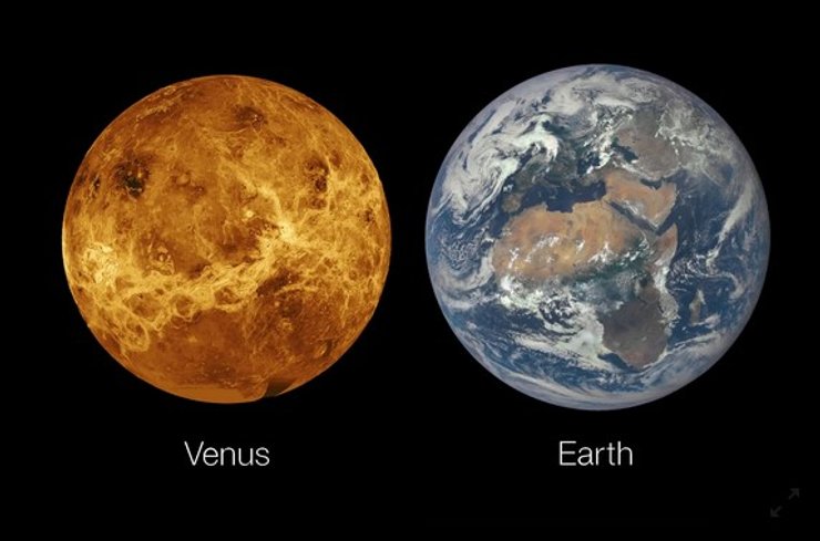 Венера Земля
