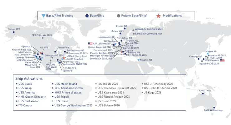 винищувач f-35, авіація f-35