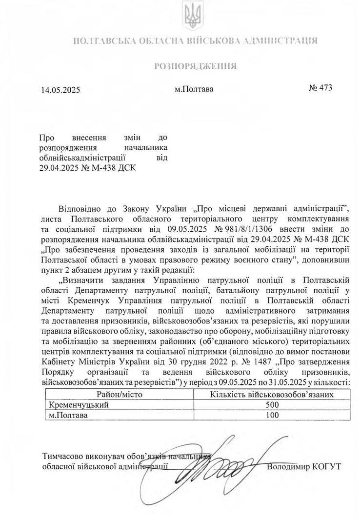 Полтавская ОВА приняла решение №473 о блокпостах в помощь ТЦК и мобилизации