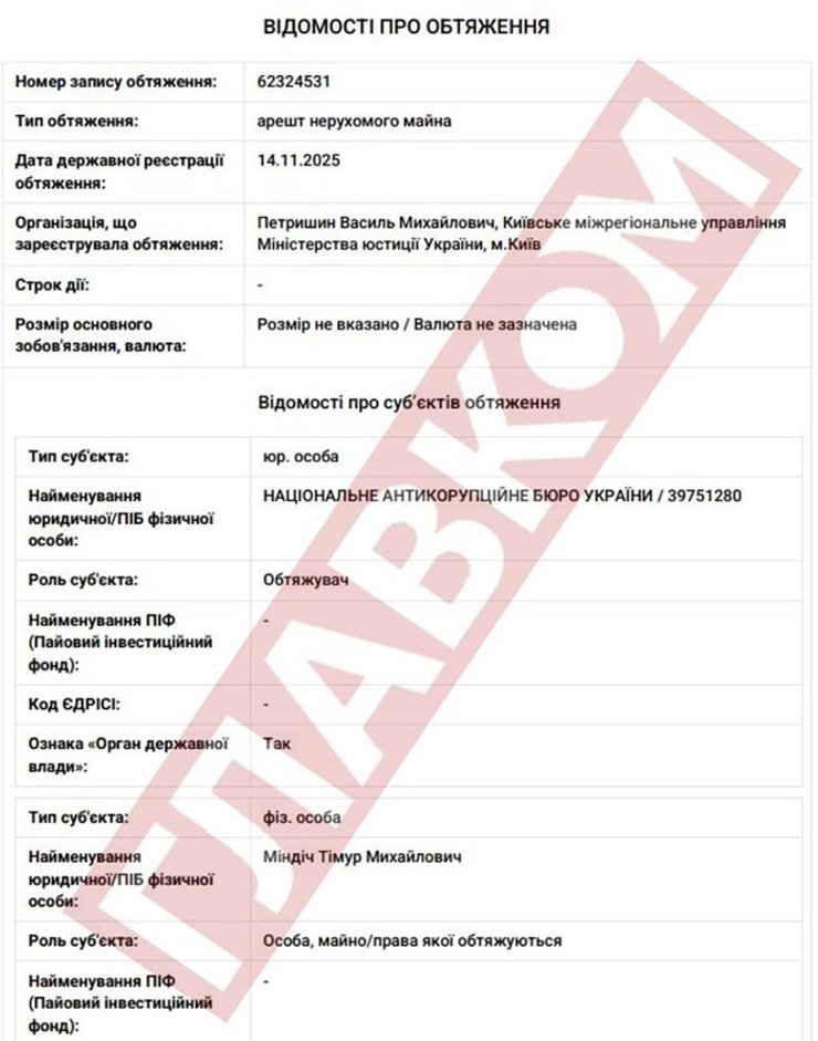 Квартири Тимура Міндіча