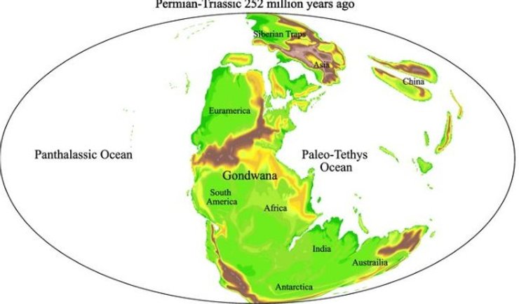 земля триас климат