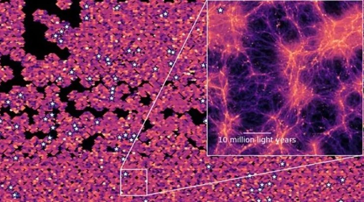 Вселенная карта