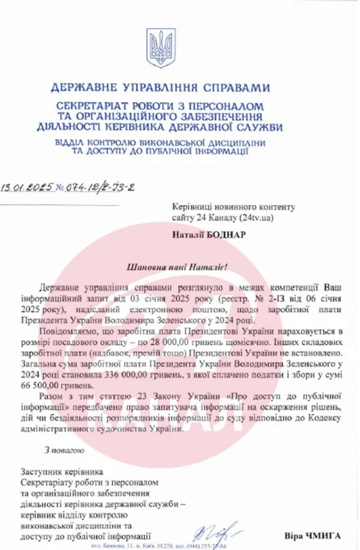 Заробітна плата Зеленського у 2024