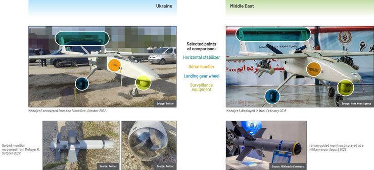 Иранские беспилотники