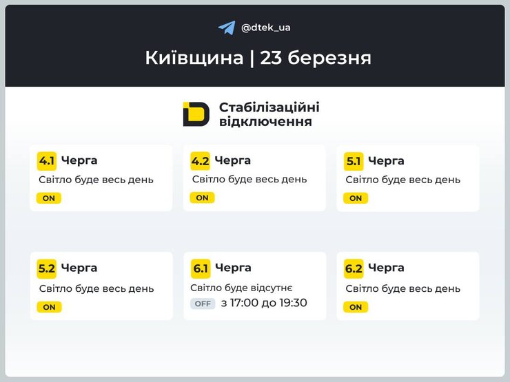 графіки відключення світла київська область 23 березня