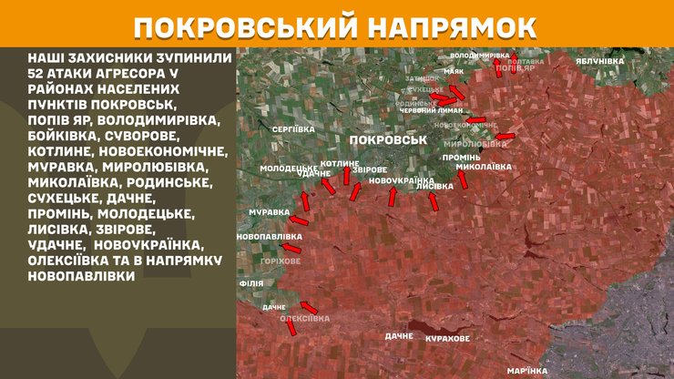 Ситуація на Покровському напрямку