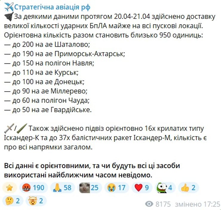 Скриншот допису про 950 Шахедів та понад 50 ракет