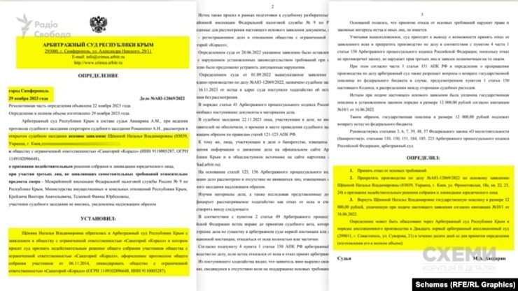 Решение Арбитражного суда