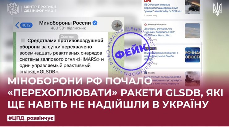 GLSDB, GLSDB бомба, американская бомба GLSDB