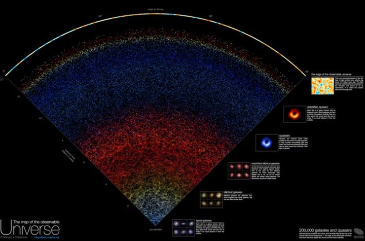 карта, Вселенная, космос