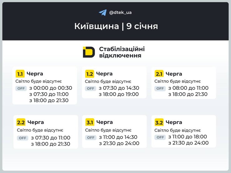 київщина графіки відключень на 9 січня