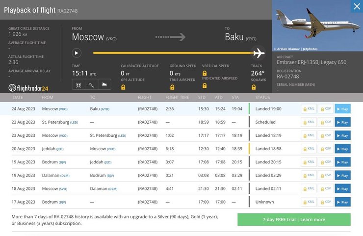 Пригожин умер, Пригожин погиб, самолет Пригожина