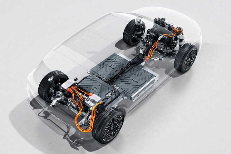 Mercedes-Benz EQA 4Matic