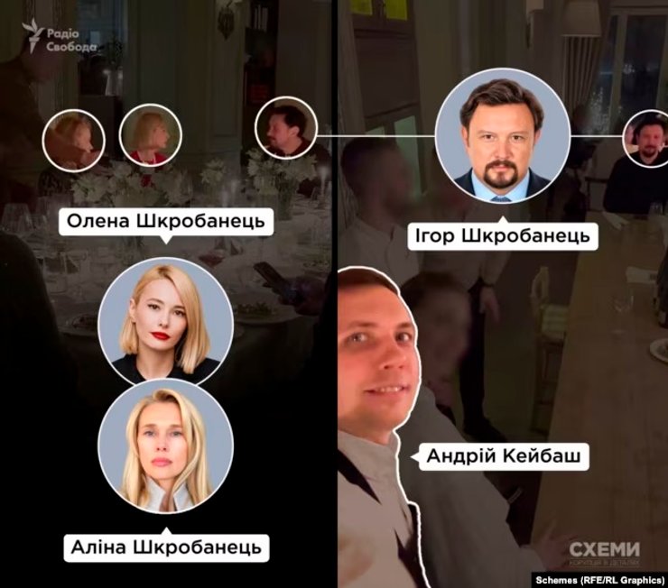 Алина Шкробанец вместе с мужем Игорем и дочерью Еленой в ресторане La Veranda, декабрь 2022 года