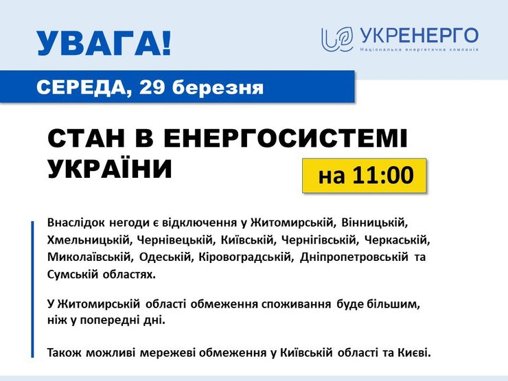Укренерго, світло, відключення світла, негода